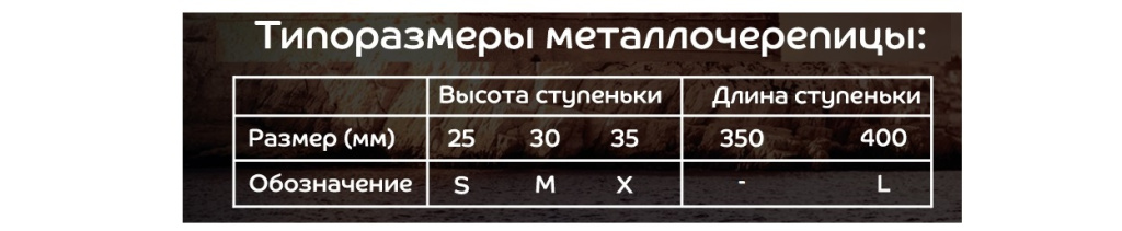 Металл Профиль Монтерроса чертеж размеры Металл Профиль Монтерроса чертеж размеры