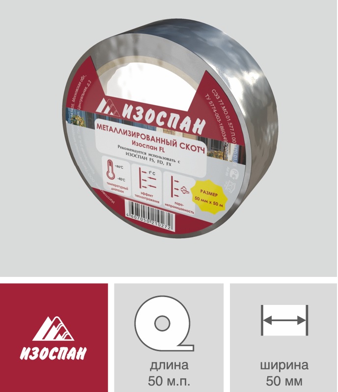 Соединительная лента Изоспан FL характеристики Соединительная лента Изоспан FL характеристики