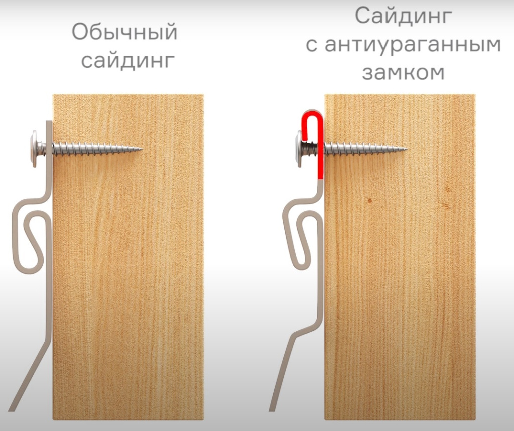 Виниловый сайдинг Деке противоураганный замок