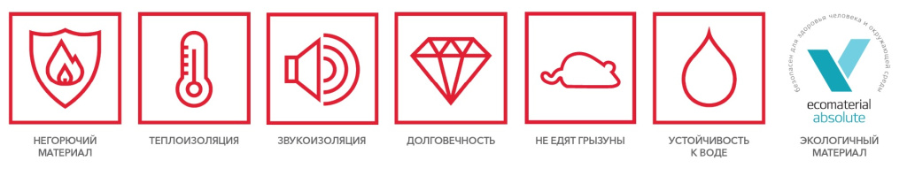 Утеплитель Роквул Акустик Баттс преимущества Утеплитель Роквул Акустик Баттс преимущества