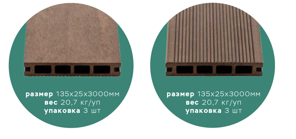 Террасная доска CM Decking Mix размеры