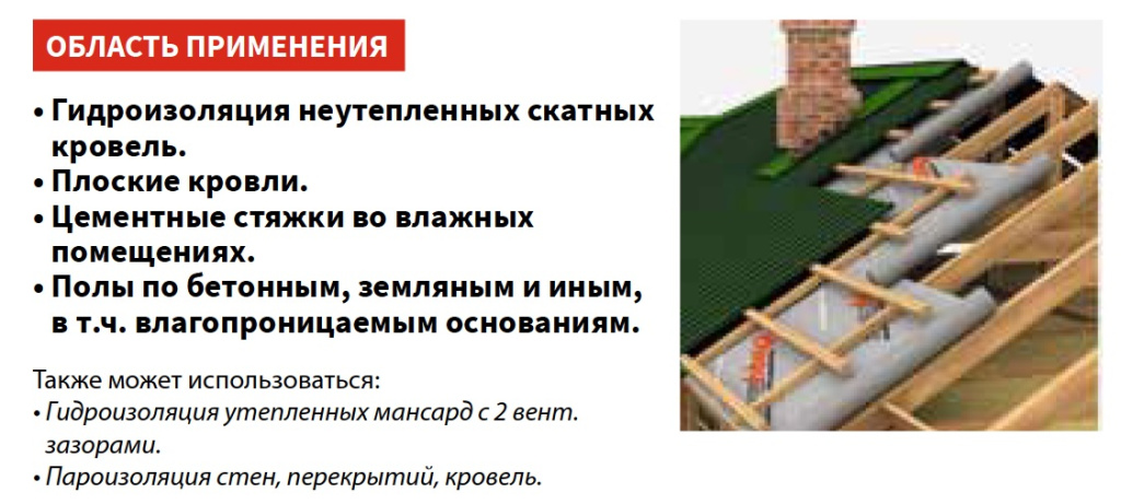 Гидроизоляционная пленка Ондутис D(RV) 