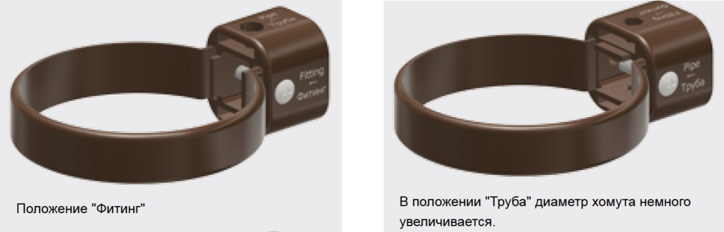 Хомут универсальный Деке Хомут универсальный Деке
