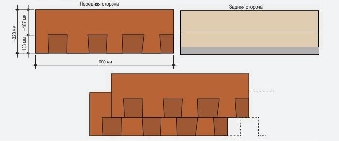 Мягкая кровля Katepal Mansion размеры katepal_mansion_razmer.png