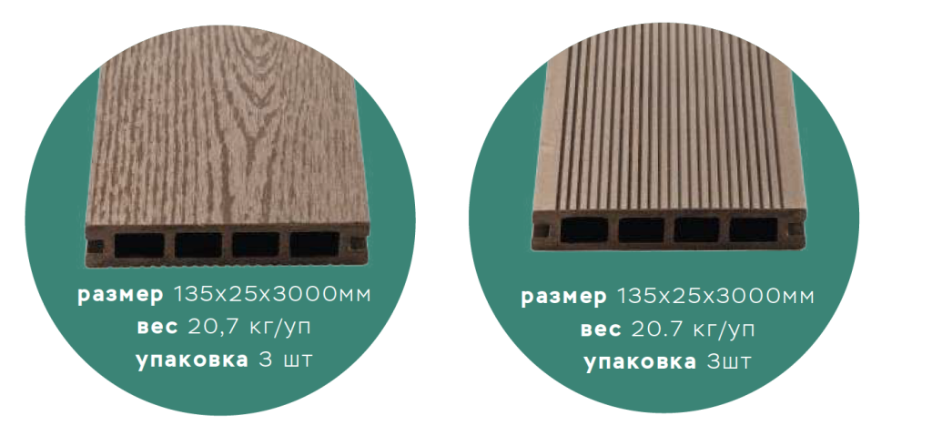 Террасная доска CM Decking Natur размеры Террасная доска CM Decking Natur размеры