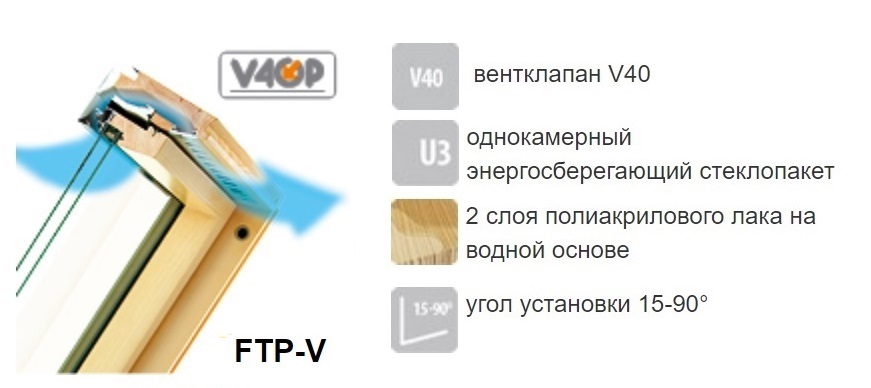 Мансардное окно Fakro FTP-V CH преимущества Мансардное окно Fakro FTP-V CH преимущества