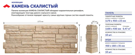 Фасадная панель Альта Профиль Скалистый камень