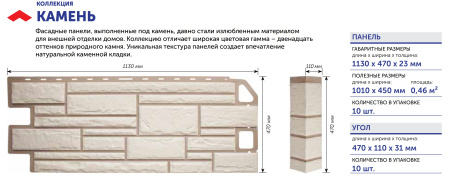 Фасадная панель Альта Профиль Камень