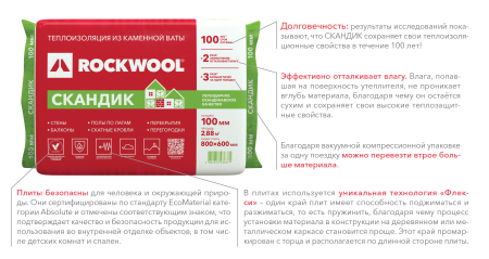 Утеплитель Rockwool Лайт Баттс Скандик 50 мм