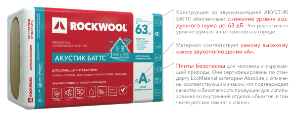 Утеплитель Rockwool Акустик Баттс 100 мм Утеплитель Rockwool Акустик Баттс 100 мм