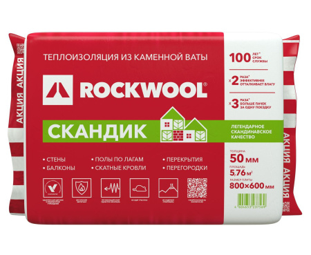 Утеплитель Rockwool Лайт Баттс Скандик 50 мм