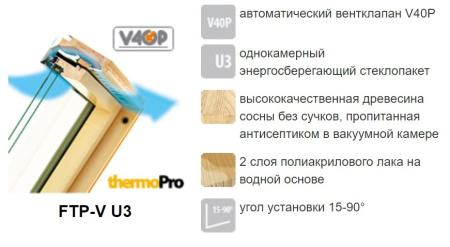 Мансардное окно Fakro FTP-V U3 Profi 