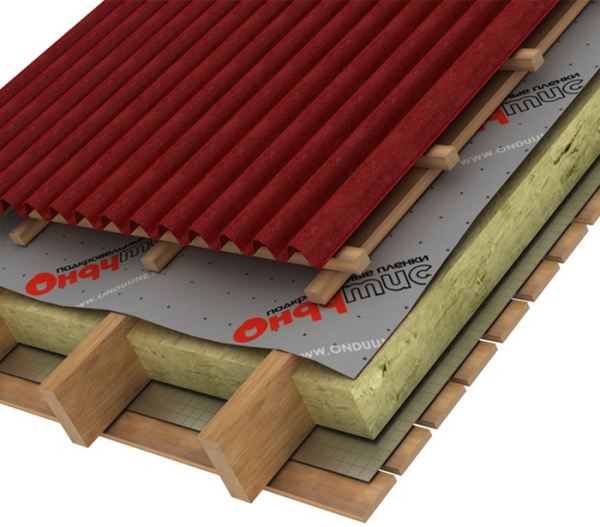 Ондутис Smart A универсальная влаго-ветроизоляция с интегрированной монтажной лентой