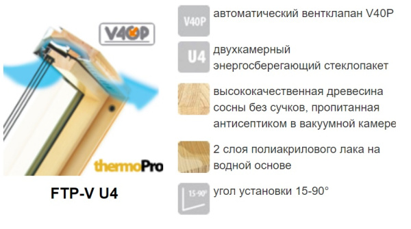 Мансардное окно Fakro FTP-V U4 Profi  Мансардное окно Fakro FTP-V U4 Profi