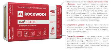 Утеплитель Rockwool Лайт Баттс 50 мм