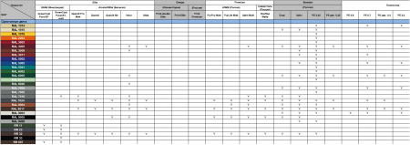 Софит металлический Grand Line Полиэстер (PE) 0.45мм