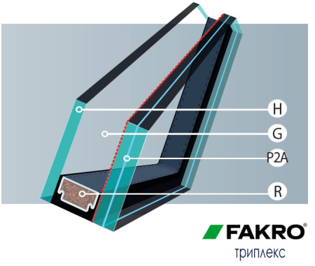 Карнизное окно Fakro BDR P2 Profi (ручка справа)